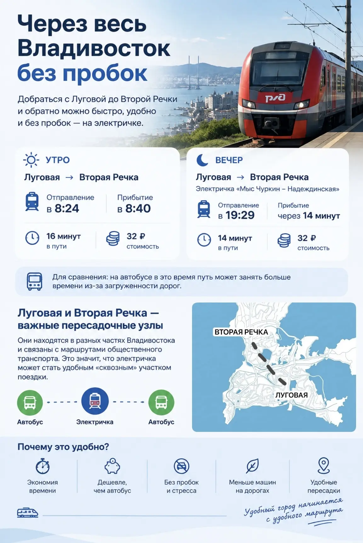 🚆 Через весь Владивосток без пробок