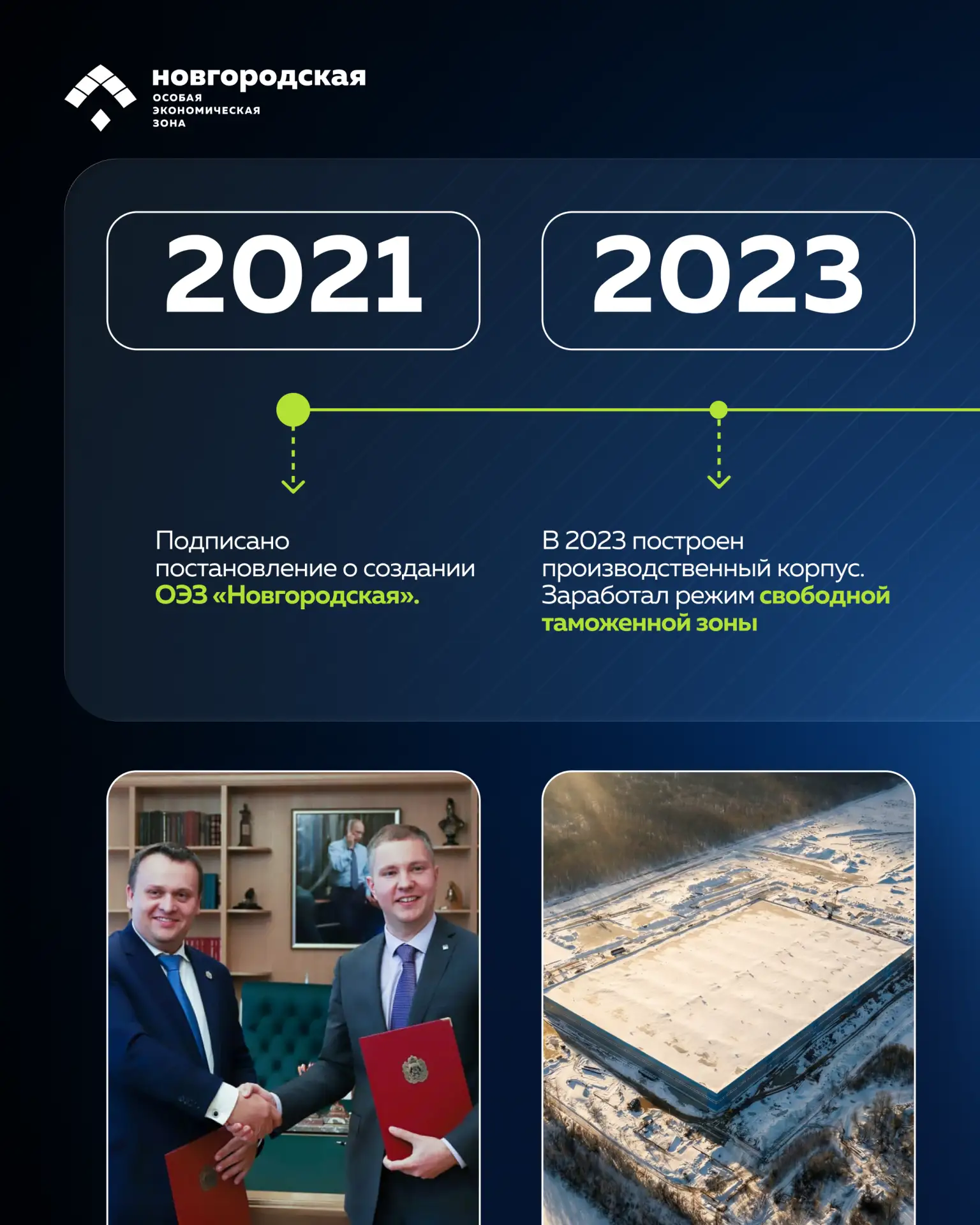 ОЭЗ «Новгородская» делает географию региона работающим активом