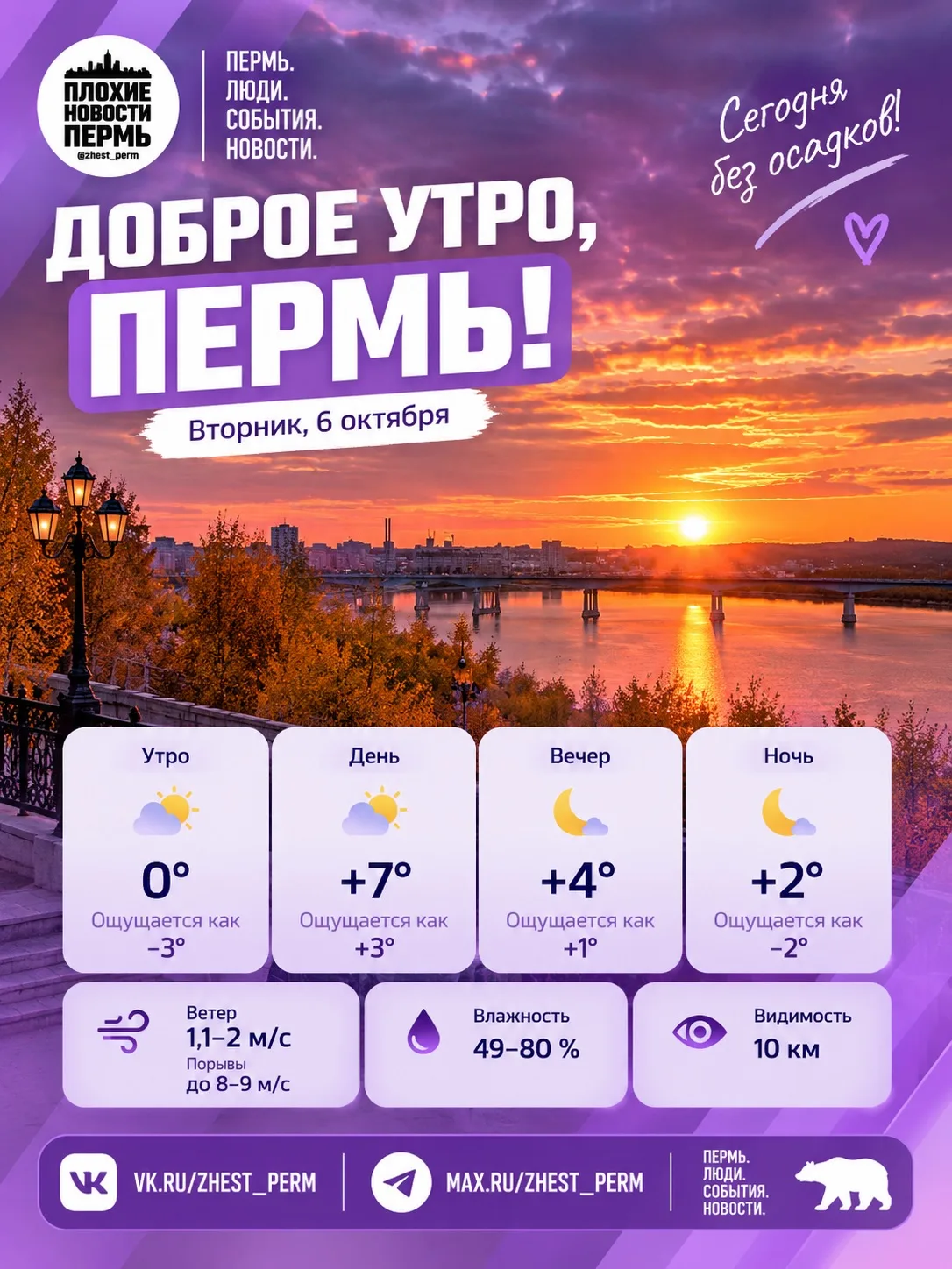 🌤 Погода в Перми на вторник, 6 октября