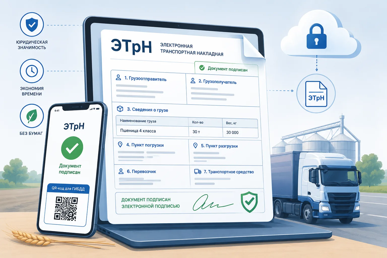 📋 Что такое ЭТрН и почему это касается каждого перевозчика? 🚛📅 С 1 сентября 2026 года бумажные ТТ