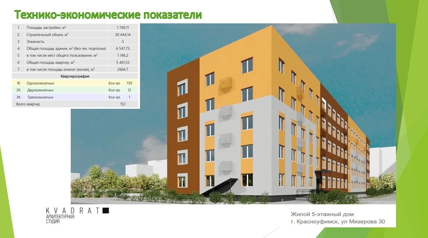 В восьми муниципалитетах Свердловской области ведётся работа по 33 проектам комплексног...