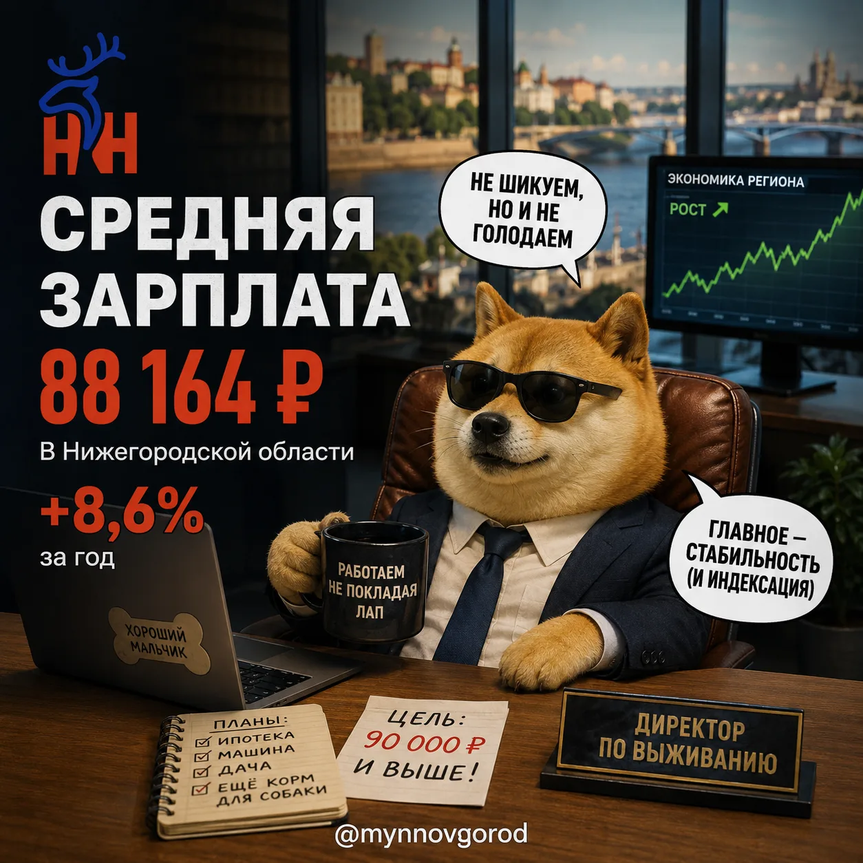 🤑 Наша любимая рубрика — мы стали больше зарабатывать!

88 164 рублей в месяц — средняя зарплата жи