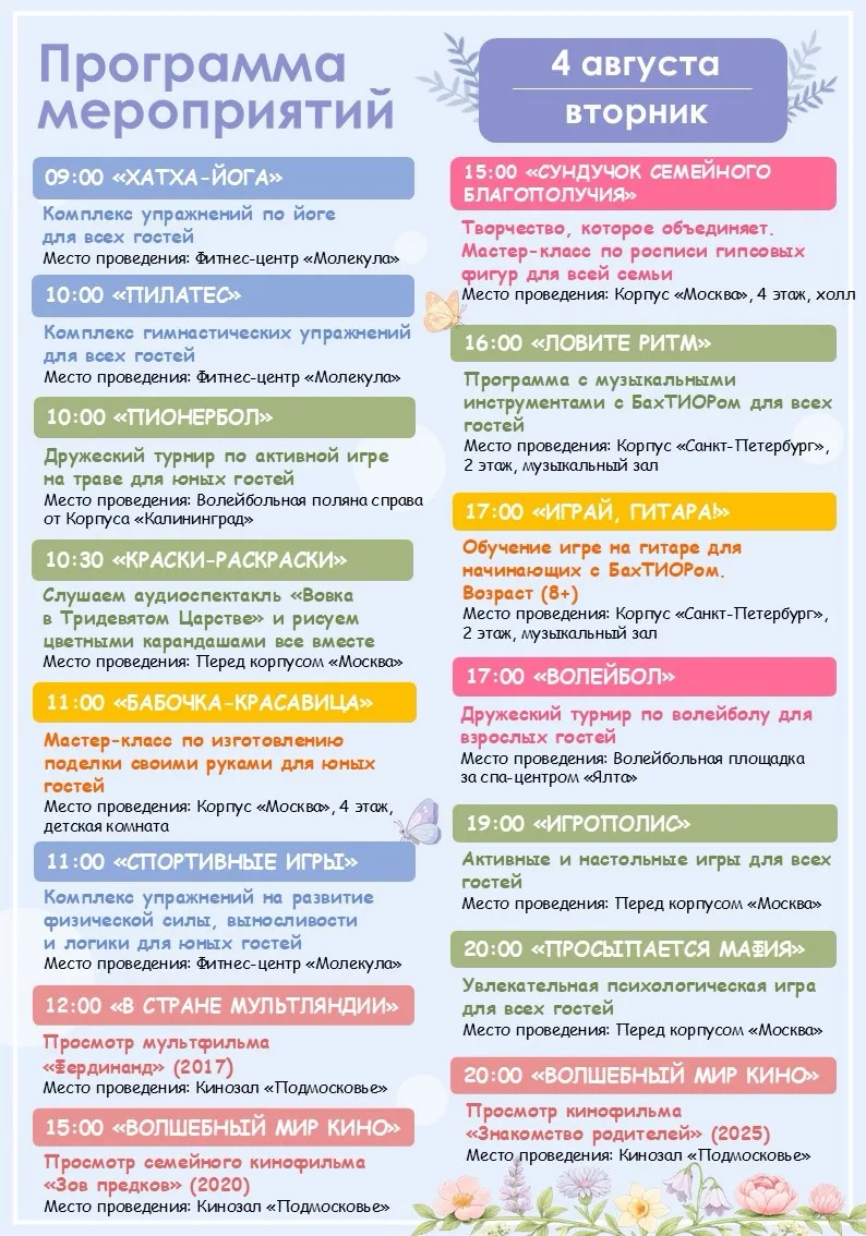 Медиа публикации