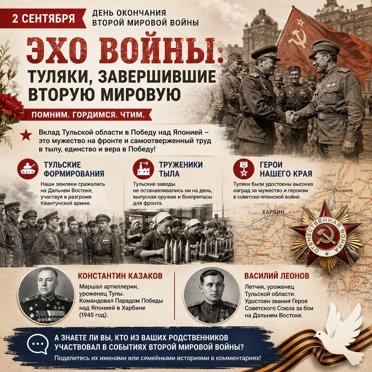 🕊 Эхо войны: туляки, завершившие Вторую мировую