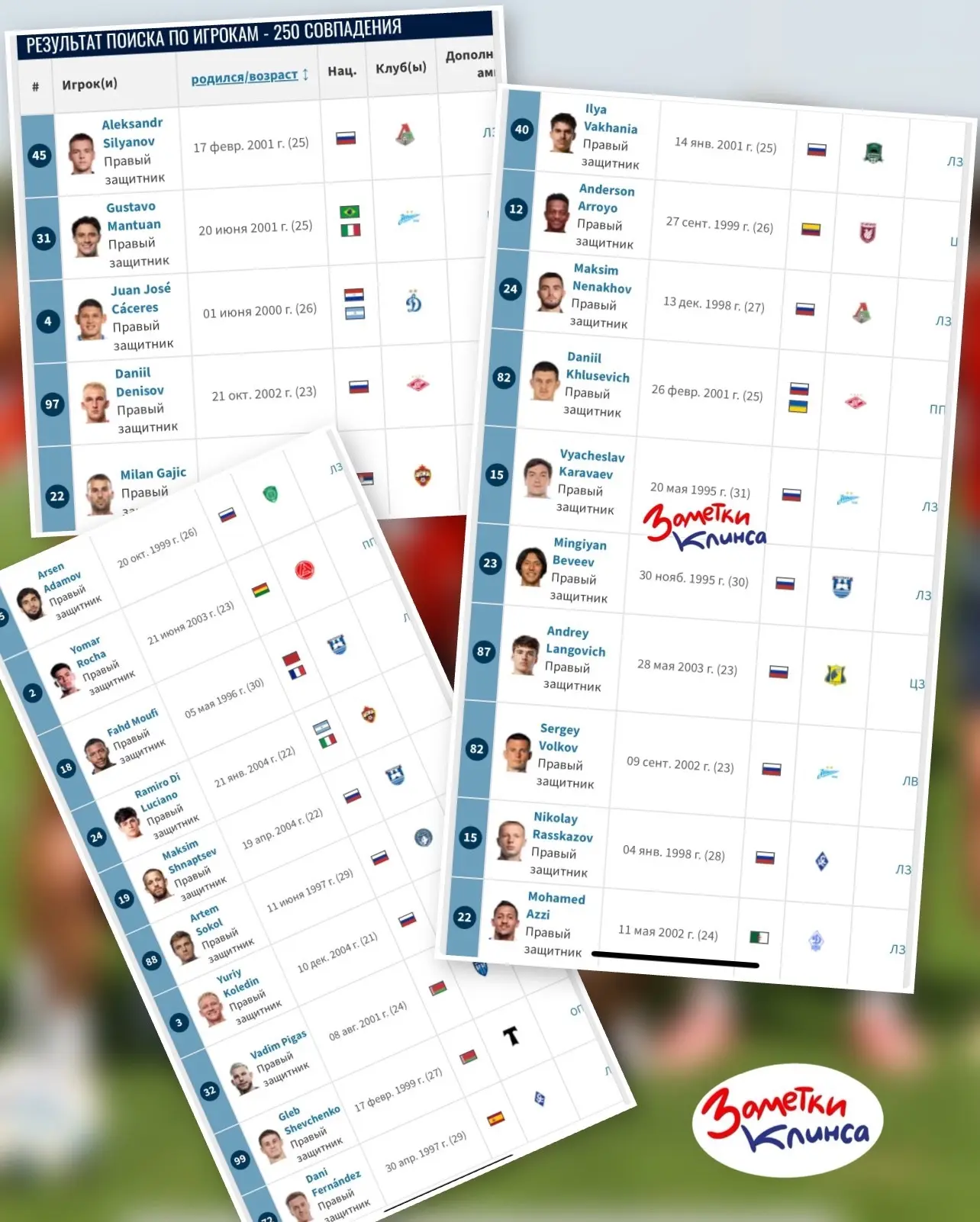 ⚽️ Правый защитник таки доедет? 

Карп пишет о том, что ЦСКА всё же планирует взять нападающего и пр