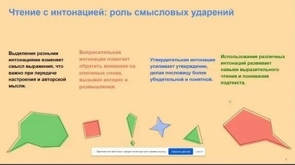 "Путь к новым горизонтам": Конкурс методических разработок в Северном МО успешно завершен!
