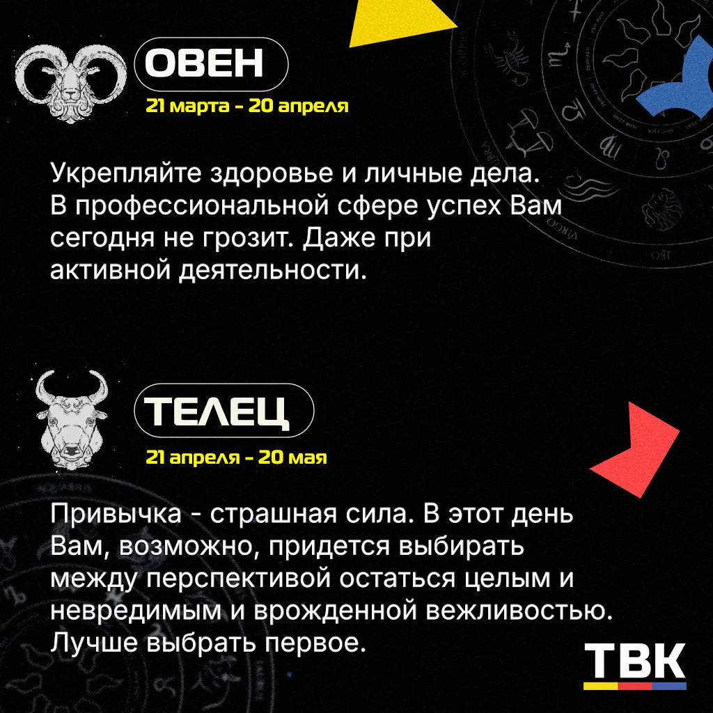 Астрологический прогноз на 16 июня