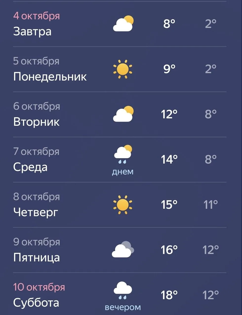 После сегодняшнего снега и холода на следующей неделе в Ульяновске станет чуть теплее😍