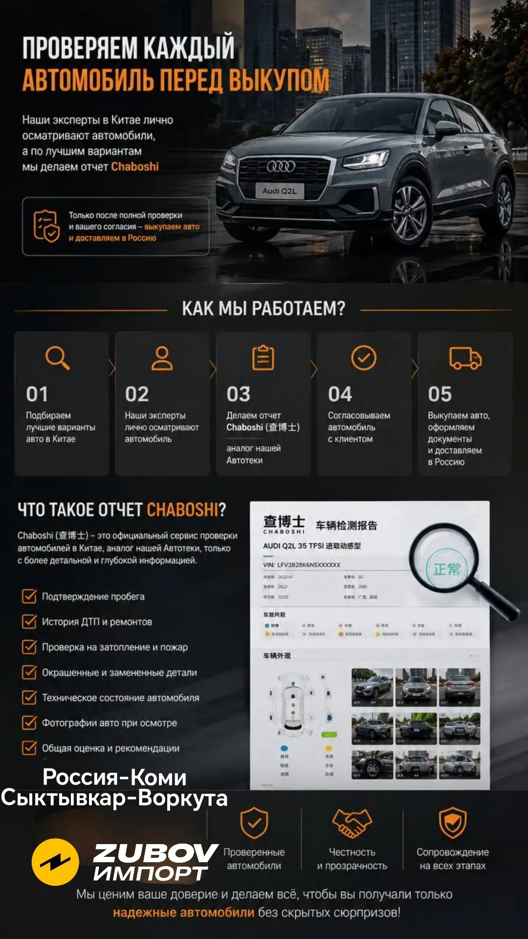 🔍Не каждый автомобиль из Китая проходит нашу проверку