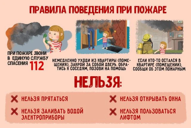 🔥 Пожарная безопасность: важно знать каждому! 🔥К сожалению, ежегодно происходят пожар...