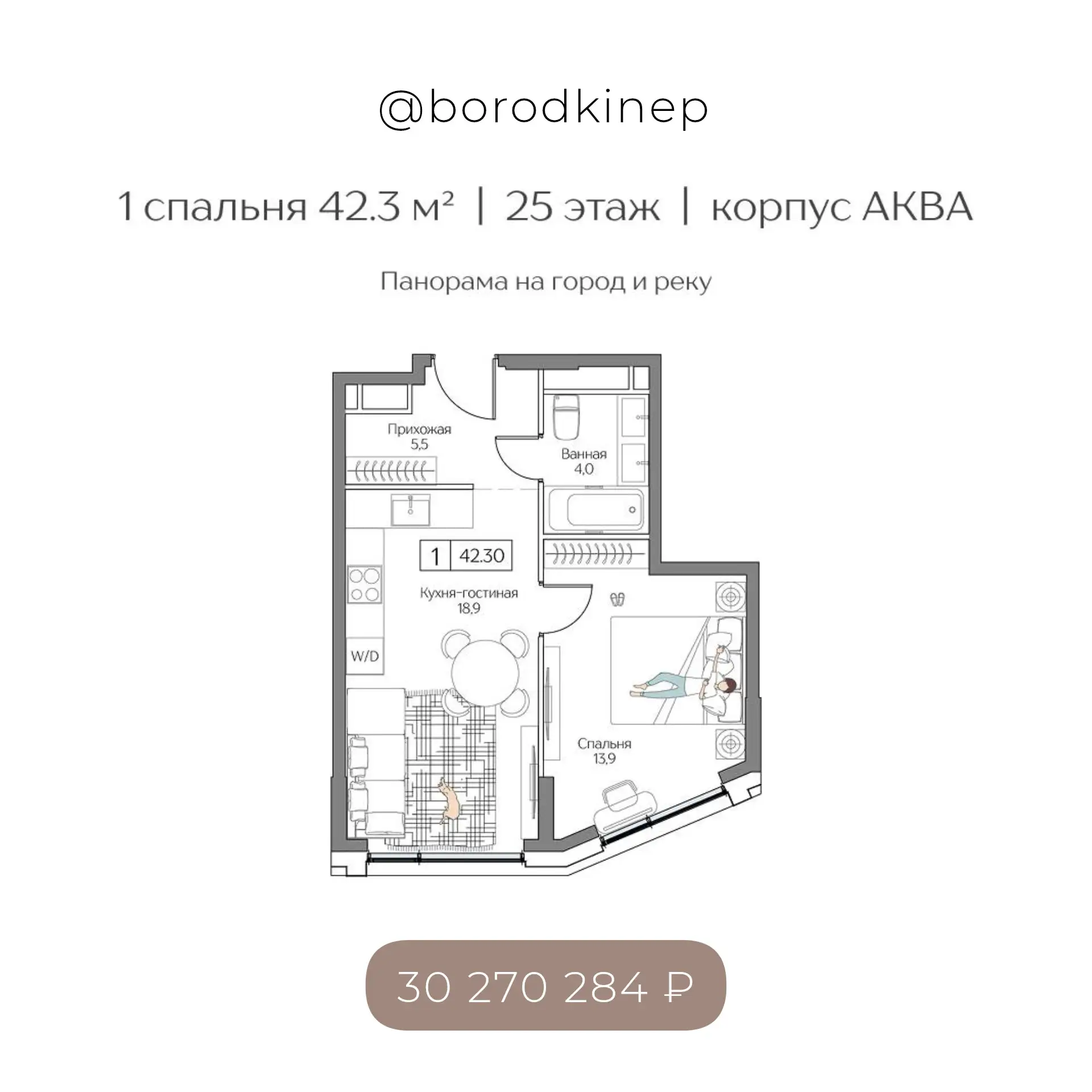 Изображение 2 к публикации «Бородкин Евгений | Брокер-риелтор по недвижимости»