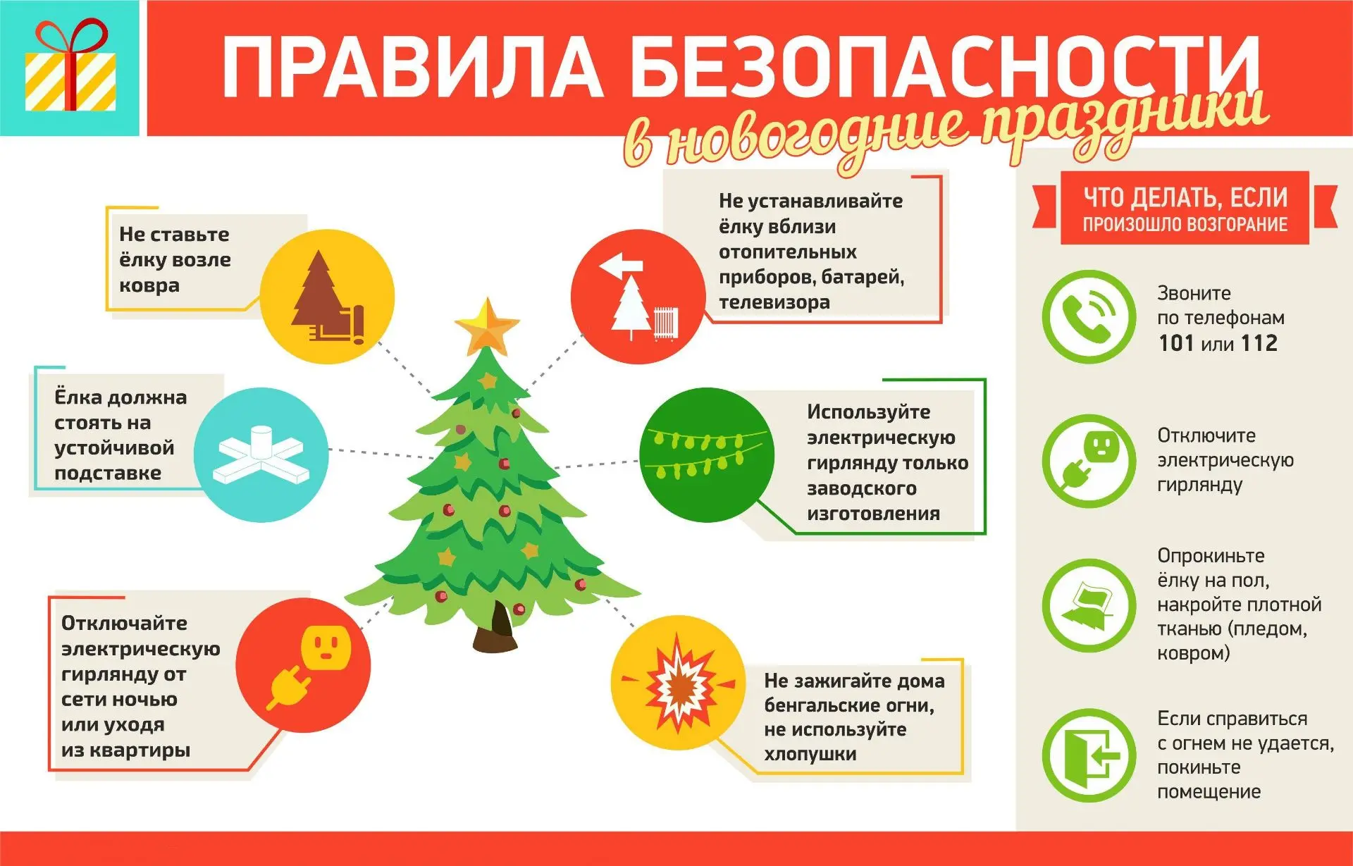 Правила безопасности в новогодние праздники
