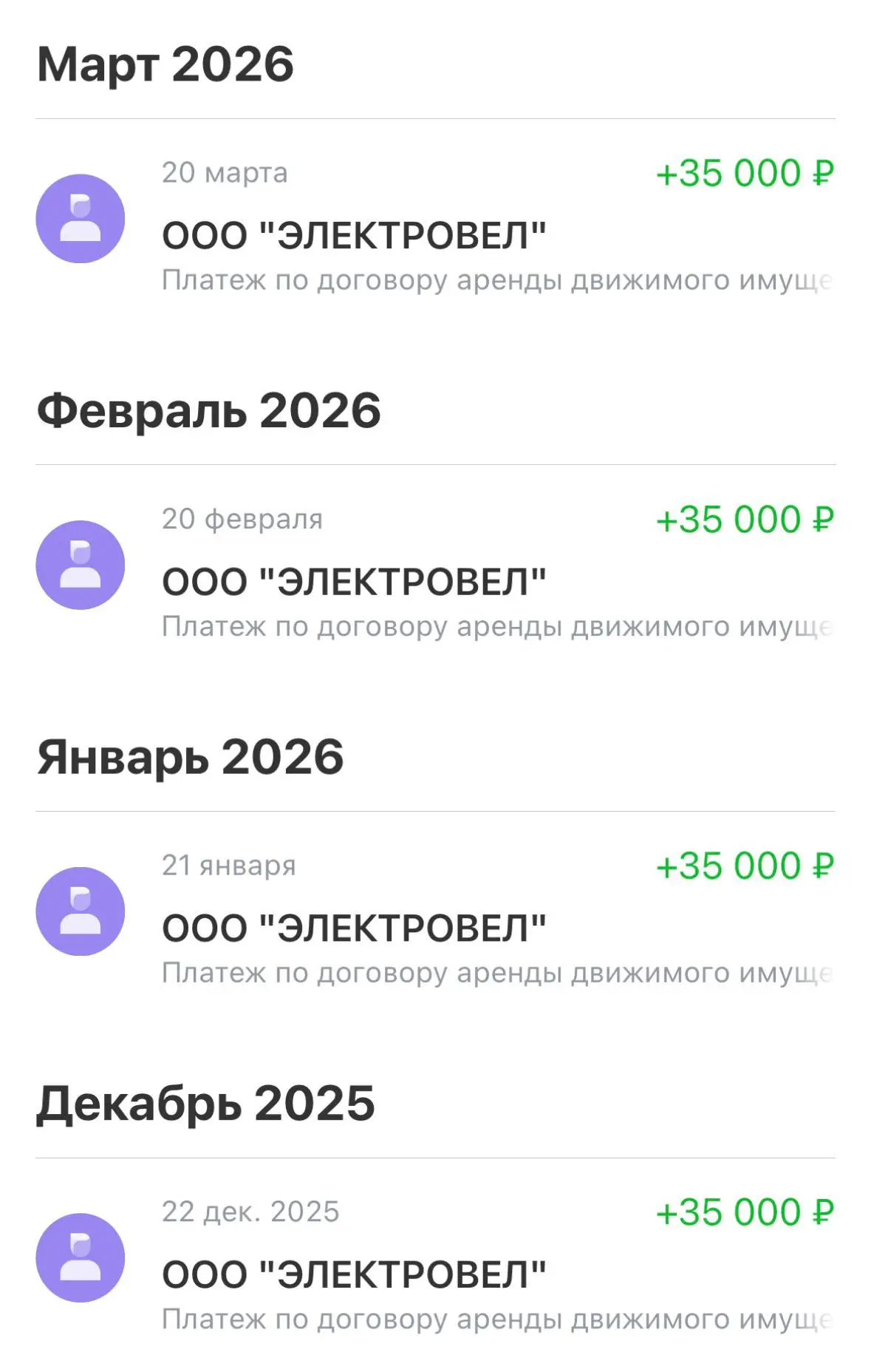 Электровелосипеды Окупились 🔥