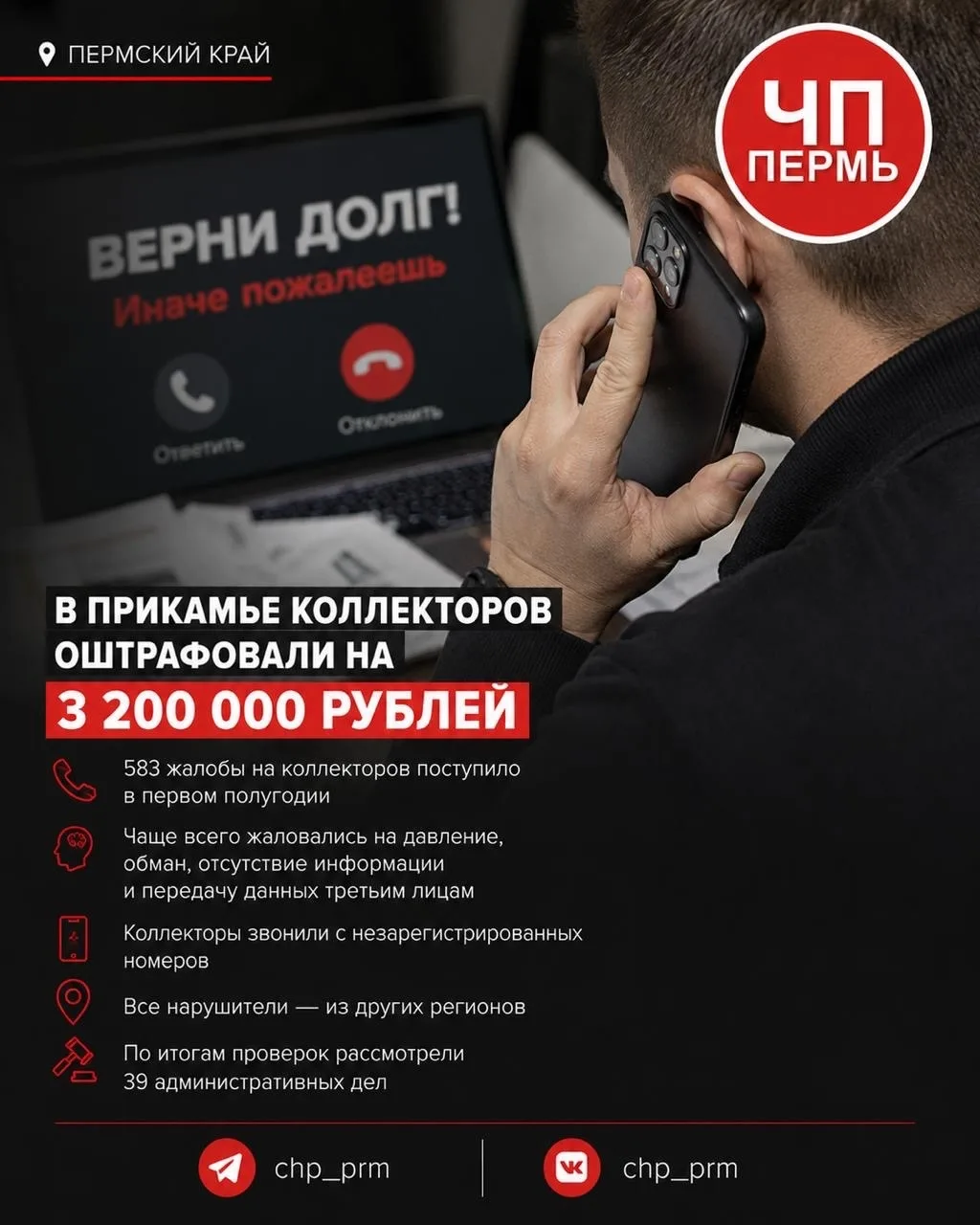 📞 В Пермском крае коллекторов оштрафовали на 3 200 000 рублей по итогам первого полуго...
