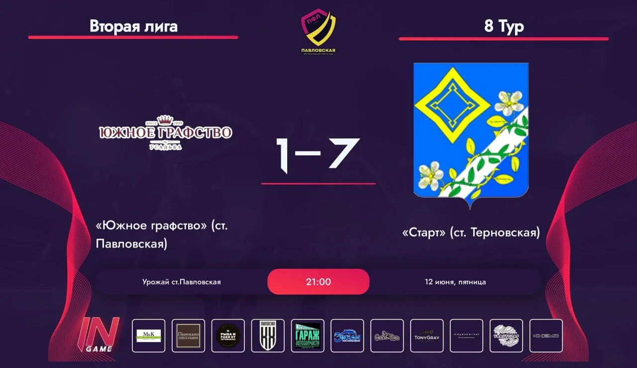 🎉В День России состоялись игры восьмого тура ПФЛ 2 6*6.

🏆Одна из игр, нас интересующих, между ком