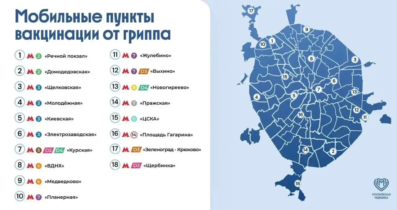 💉 18 мобильных пунктов вакцинации от гриппа открыли у метро, МЦК и МЦД
