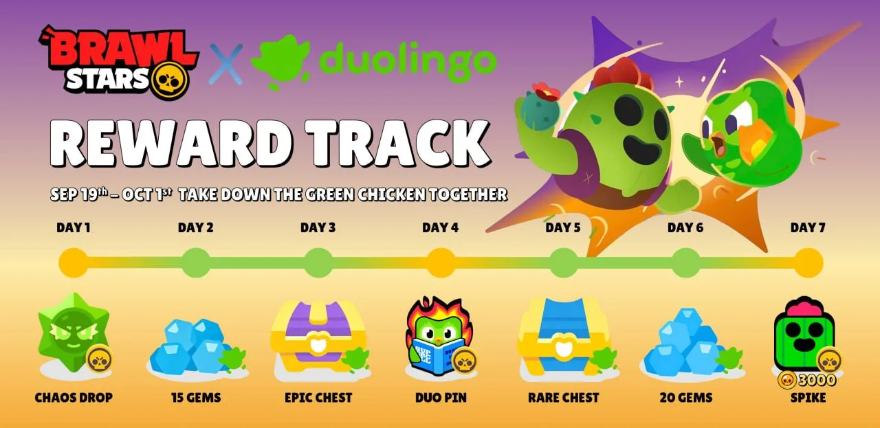 Халявные гемы от Duolingo 🎁