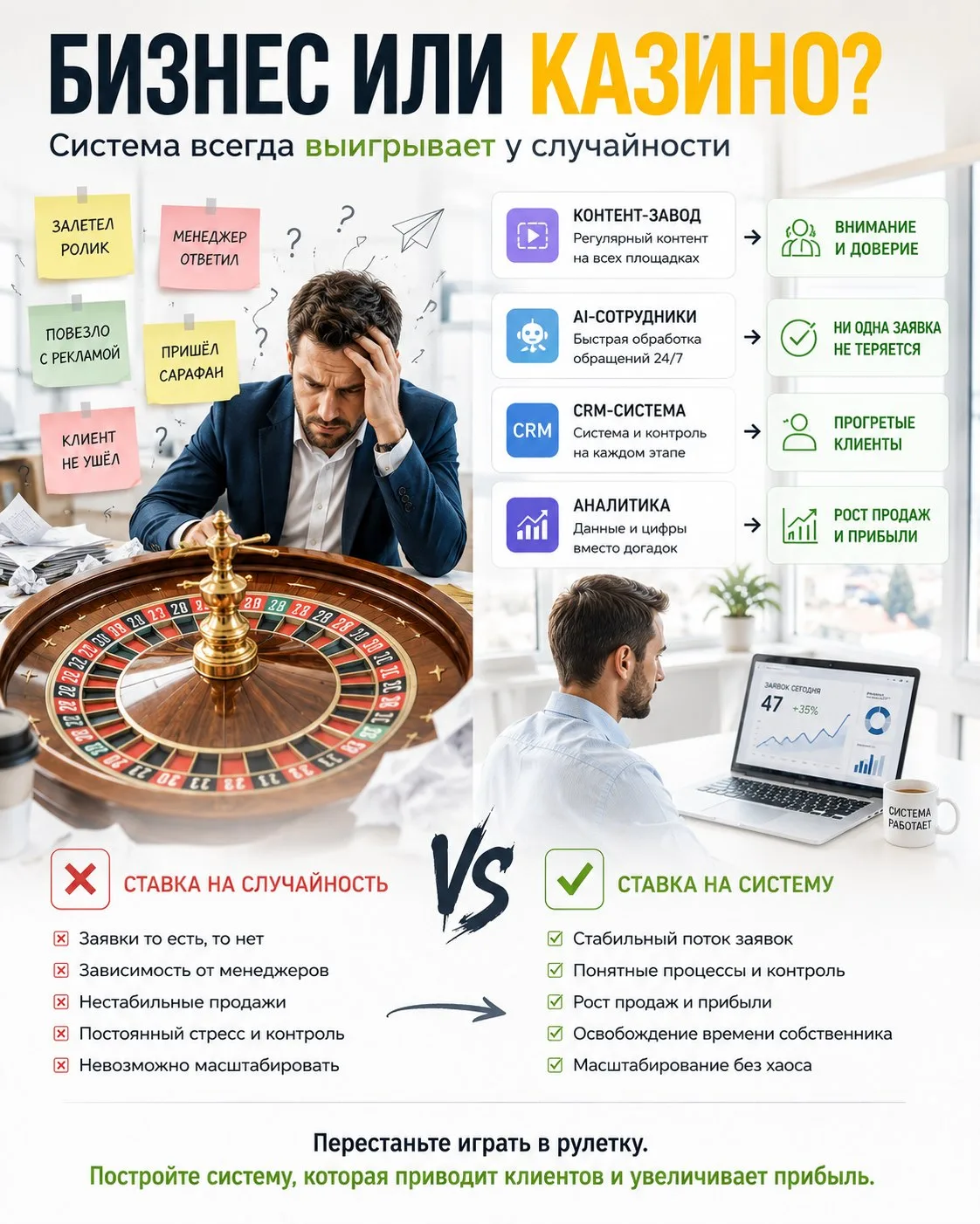 Очень многие бизнесы до сих пор живут в режиме рулетки.
