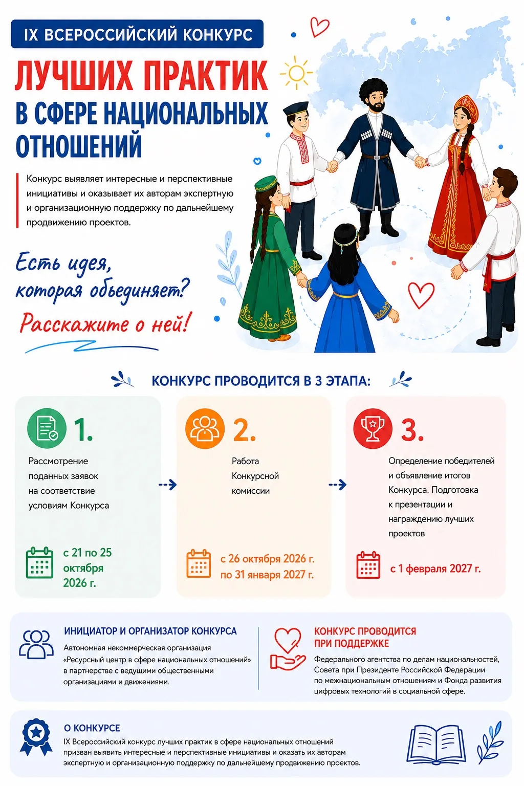 Есть идея, которая объединяет людей? Расскажите о ней! 🤝

Стартовал IX Всероссийский конкурс лучших