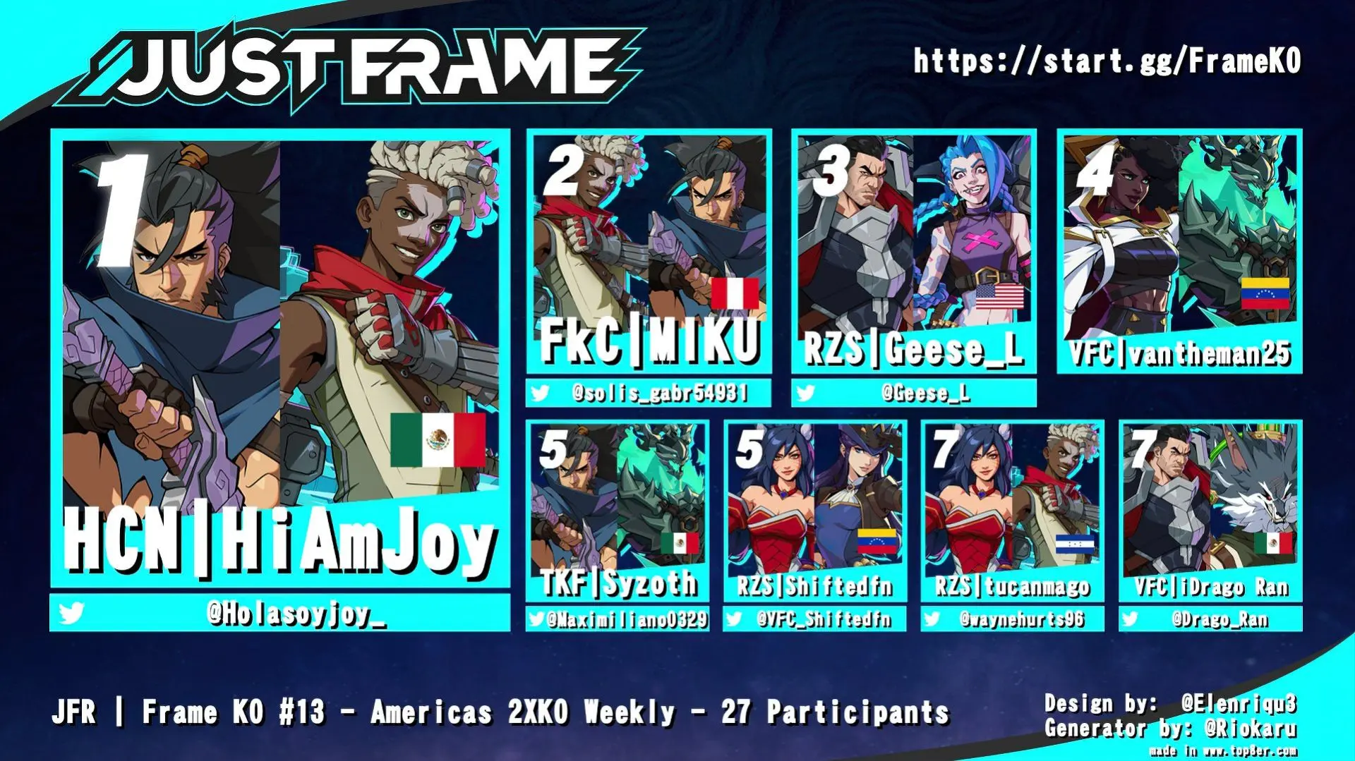 📺 Завершился 2XKO JustFrame 13