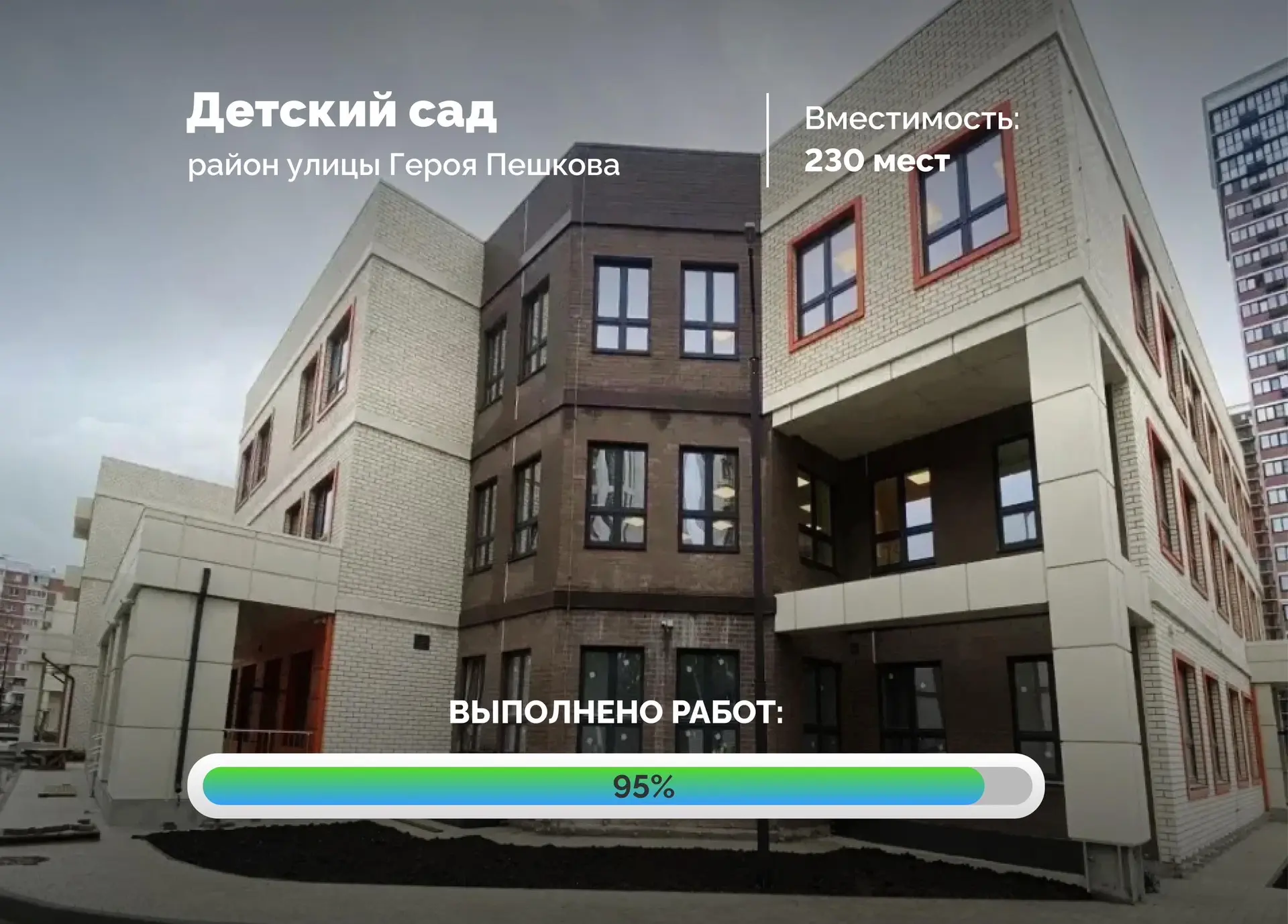 Приближаемся к завершению строительства нового детского сада на 230 мест в районе улицы имени Героя 