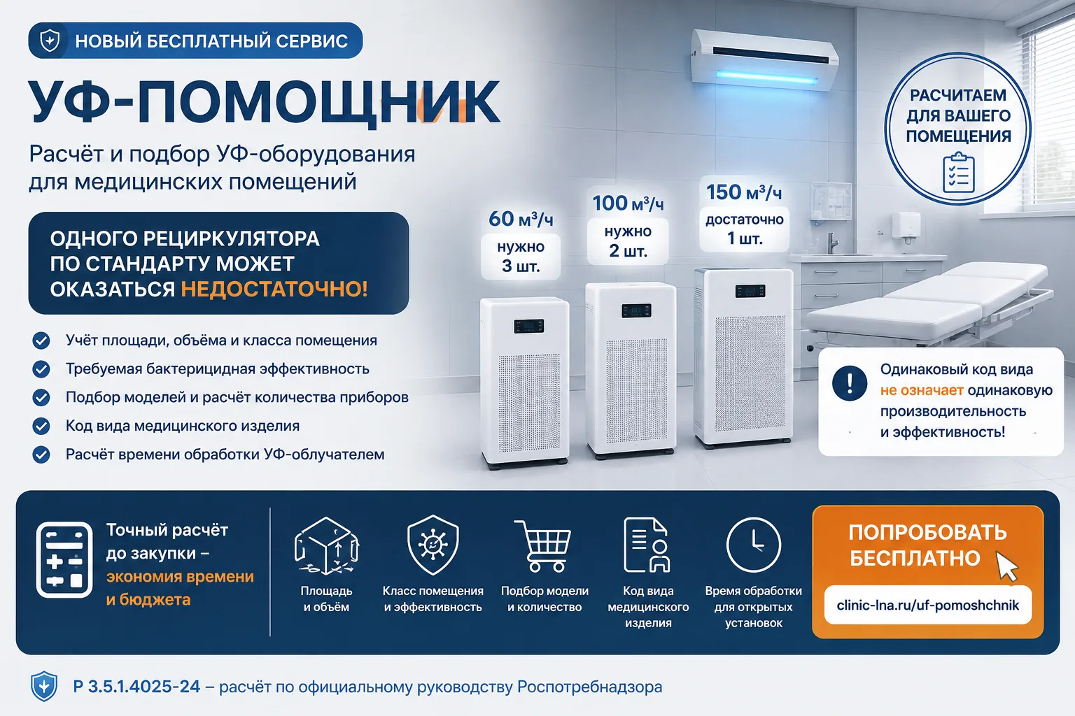 Сколько рециркуляторов действительно нужно вашему кабинету — один, два или три?
