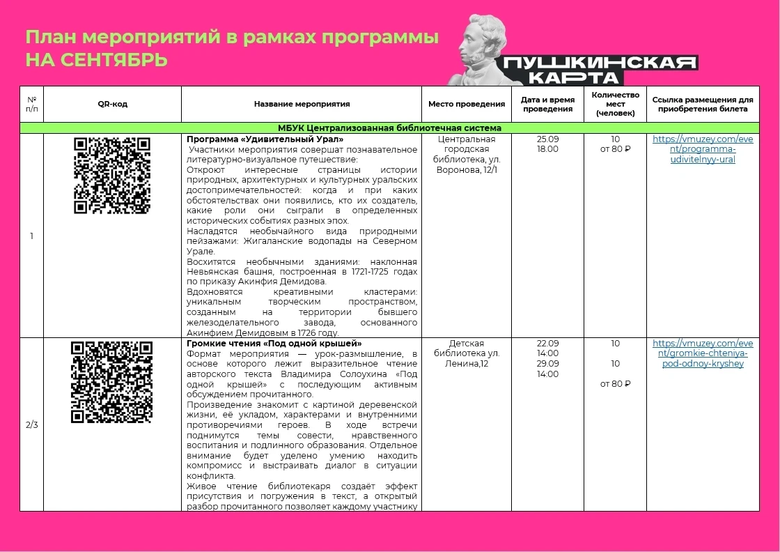 🎭 С началом учебного года — самое время достать свою Пушкинскую карту и отправиться на...