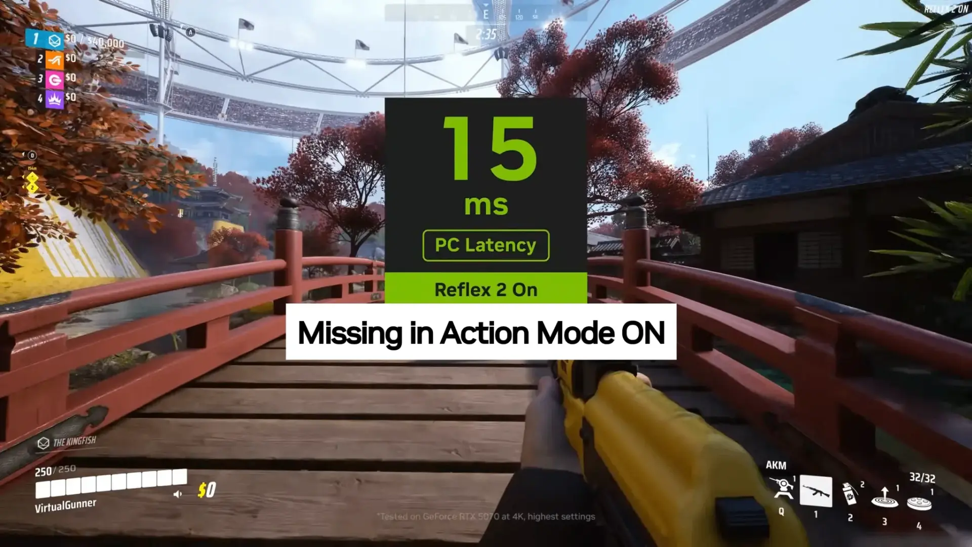Прошло уже 18 месяцев после анонса анонса NVIDIA Reflex 2, но технология до сих пор не вышла

Технол