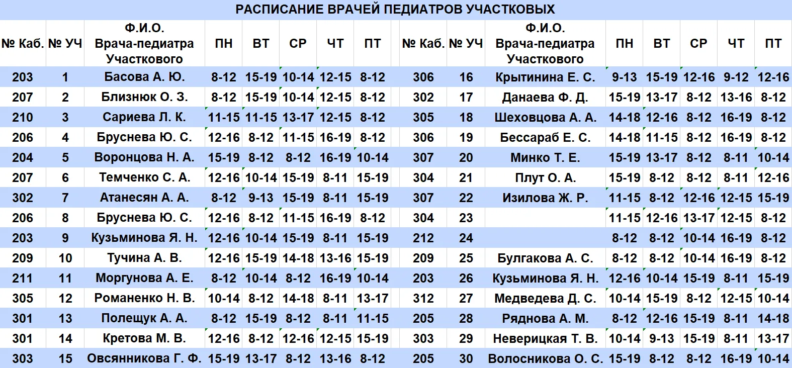 РАСПИСАНИЕ ВРАЧЕЙ