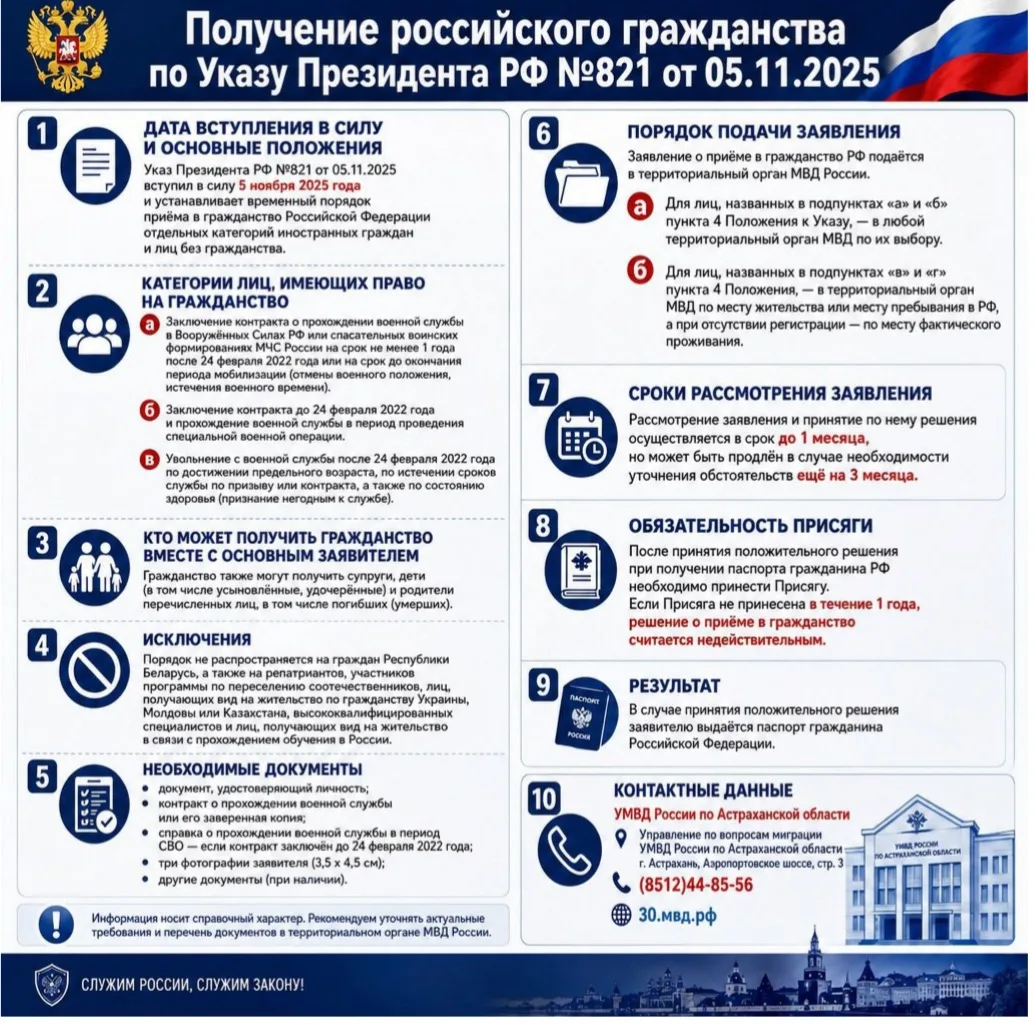 УМВД России по Астраханской области информирует о реализации положений Указа Президента...
