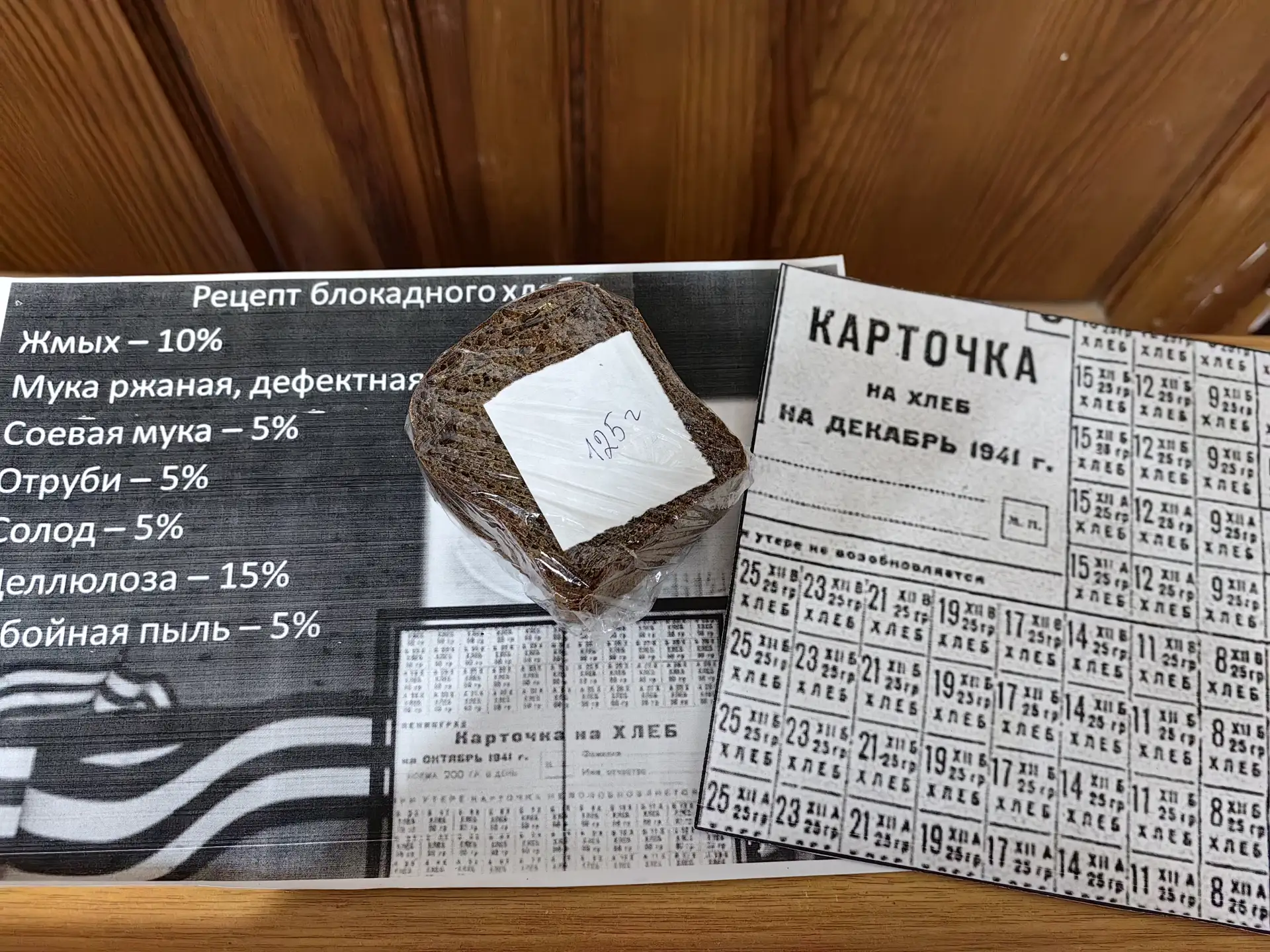 БЛОКАДА ЛЕНИНГРАДА