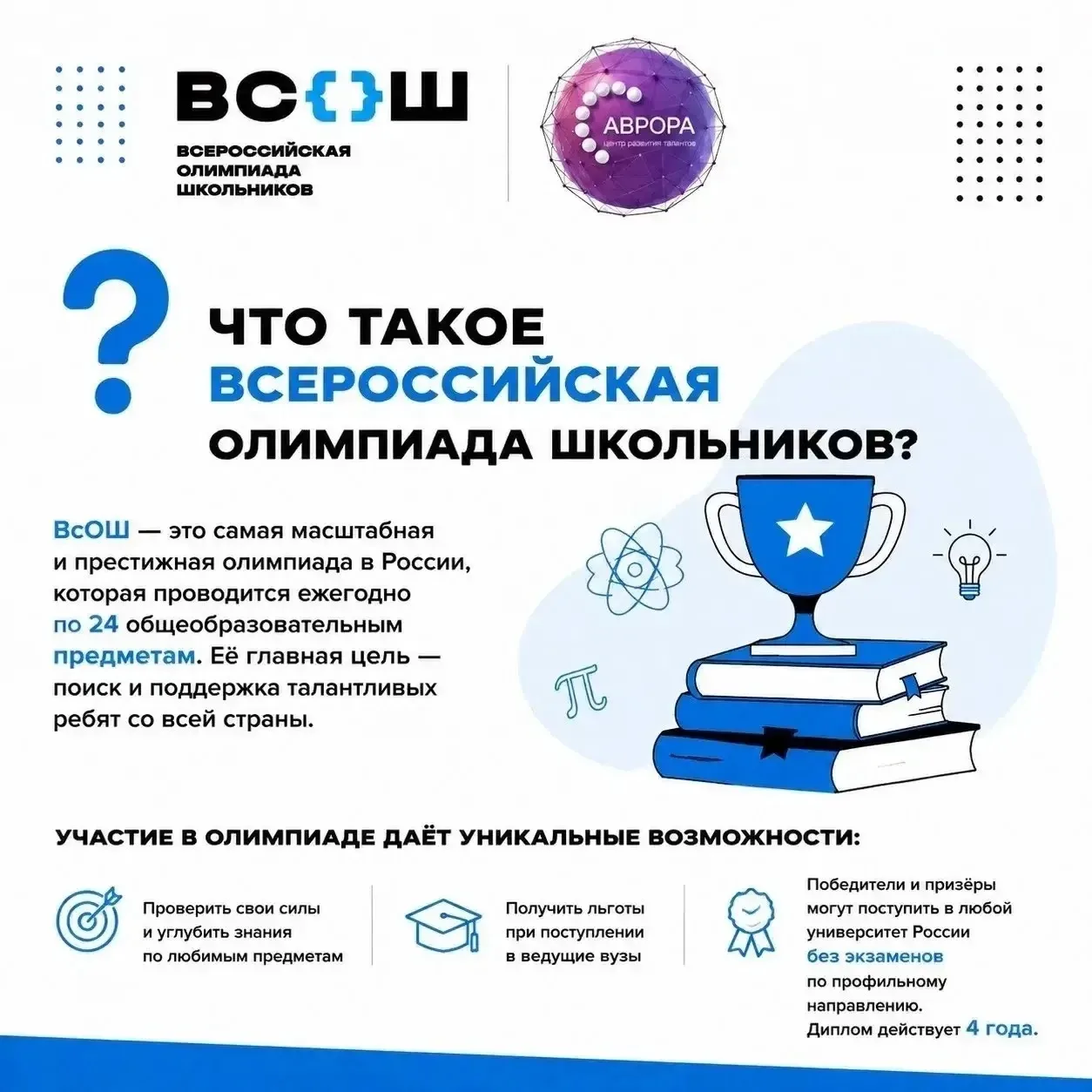🔥 Уже совсем скоро стартует новый сезон Всероссийской олимпиады школьников! 🔥