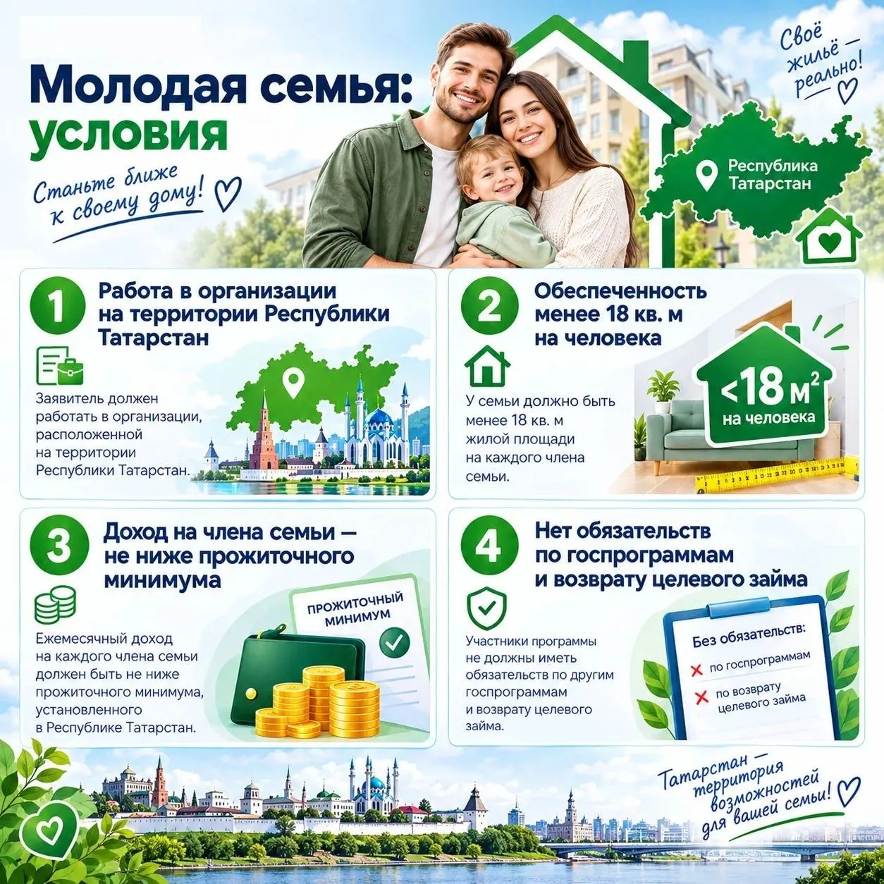 🏠 Мамадышцам — социальная ипотека 7%!