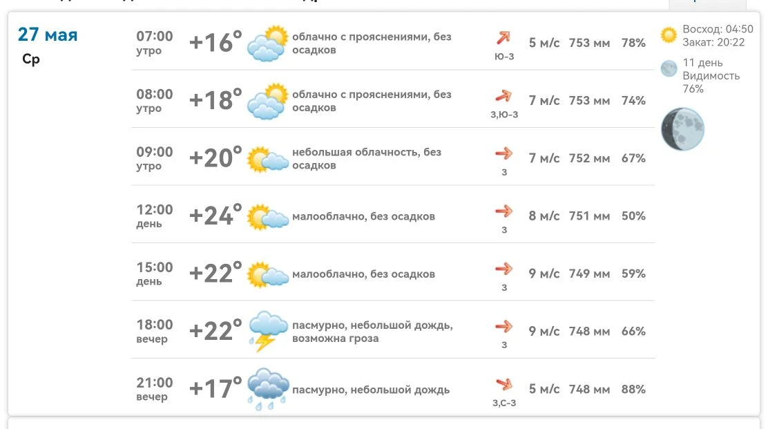 Доброе утро!   В Михайловке сегодня +16…+24°C. Утром и днём в основном без осадков, малооблачно. А в