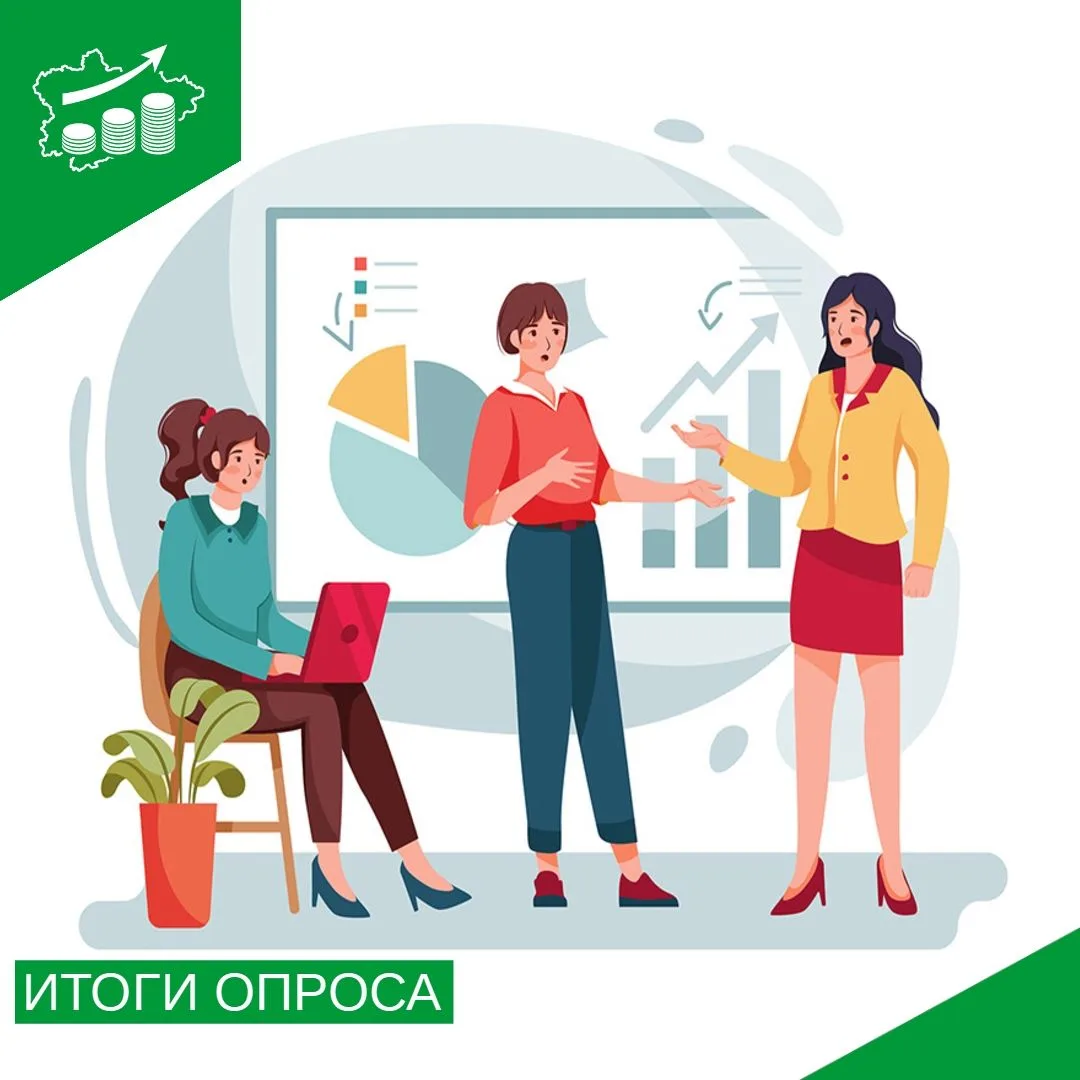Об итогах опроса жителей «О потребности жителей Курганской области в розничной продаже ...