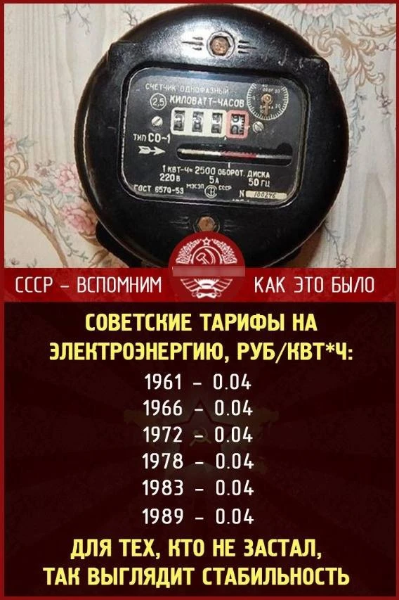 2 копейки в квартирах с электpoплитами, 4 копейки - ocтальным.