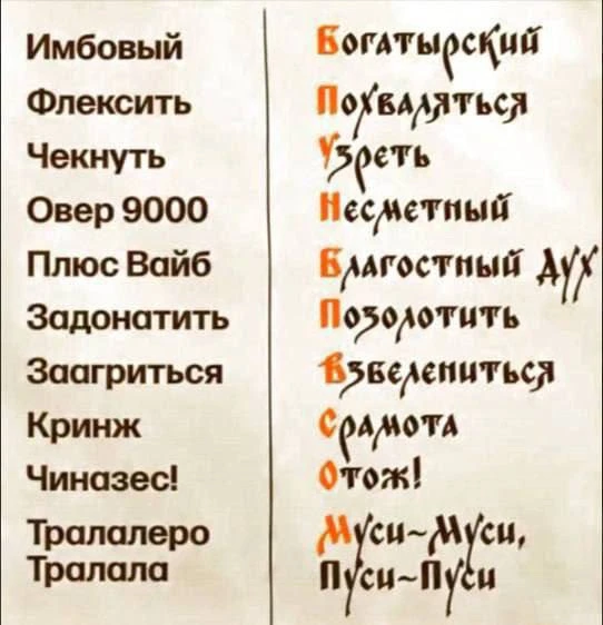 Если хотите понять подростков , то вот вам перевод  😂