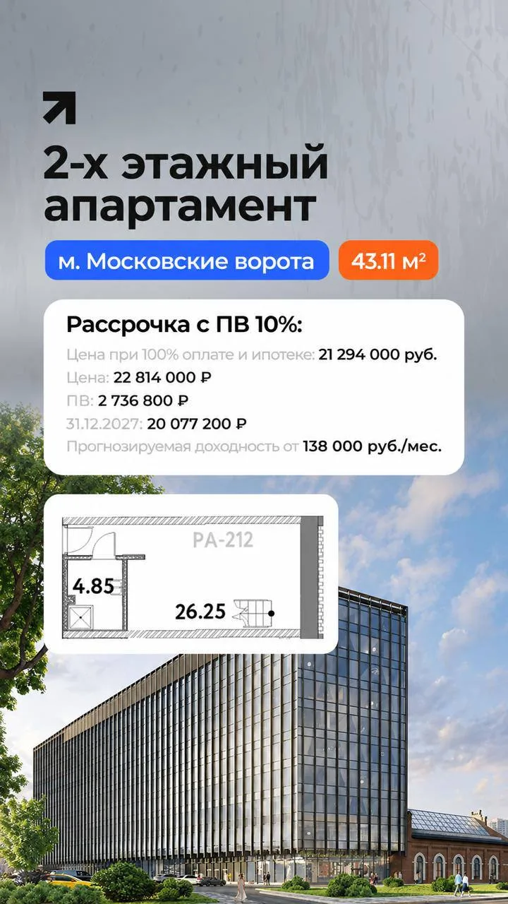 Условия продаж на октябрь в апартаментах бизнес класса МОСКО