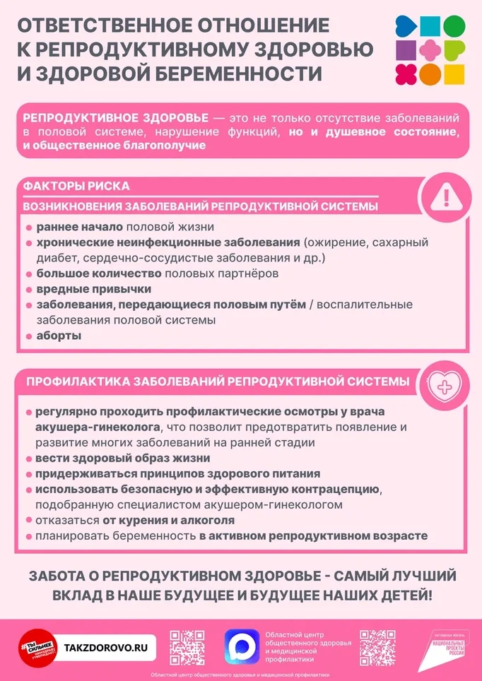 Со 2 по 8 Марта 2026 года проходит Неделя ответственного отношения к беременности.