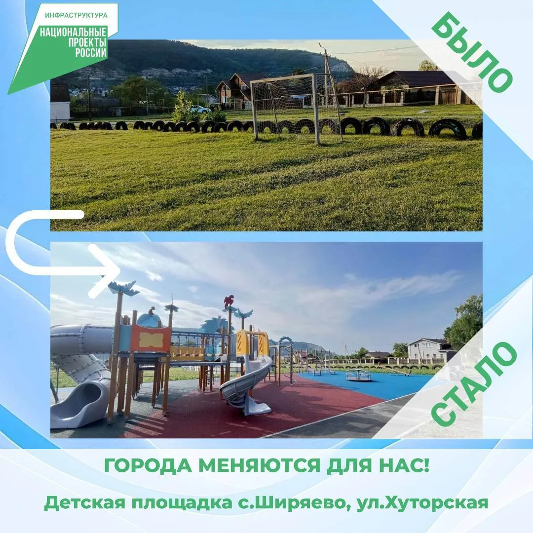 ✨ ИТОГИ 2026 ГОДА: 5 новых пространств, созданных по вашему выбору