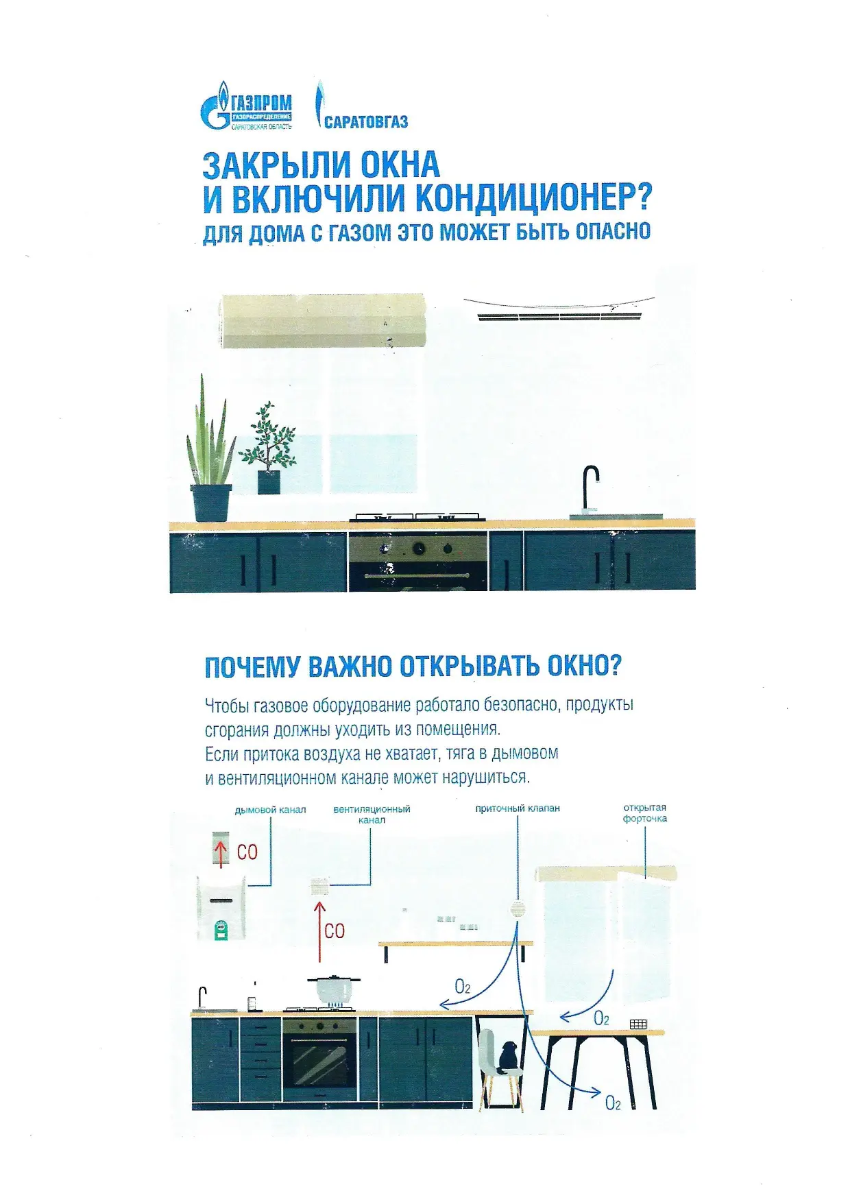 Почему опасно закрывать окна при кондиционере и как мощная вытяжка может отравить дом угарным газом,