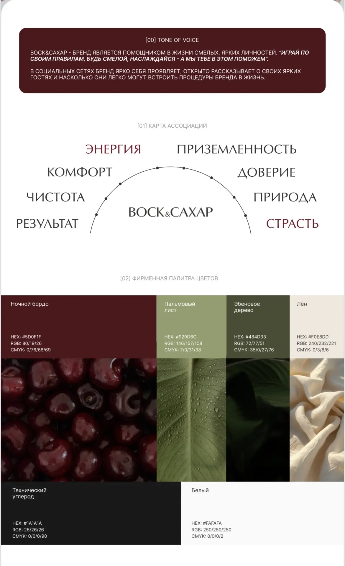 Что делать, если тебя не понимают?