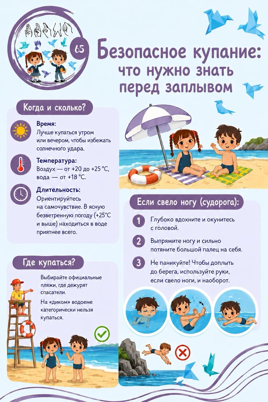 🌊 Безопасное купание: что нужно знать перед заплывом.

☀️ Купальный сезон в самом разгаре. Чтобы от