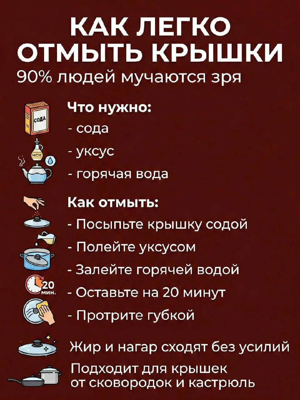 🤩 Как легко отмыть крышки