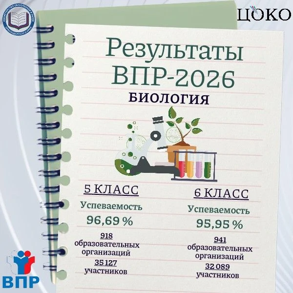 📌По итогам ВПР-2026 продолжаем серию публикаций с региональными результатами по предме...