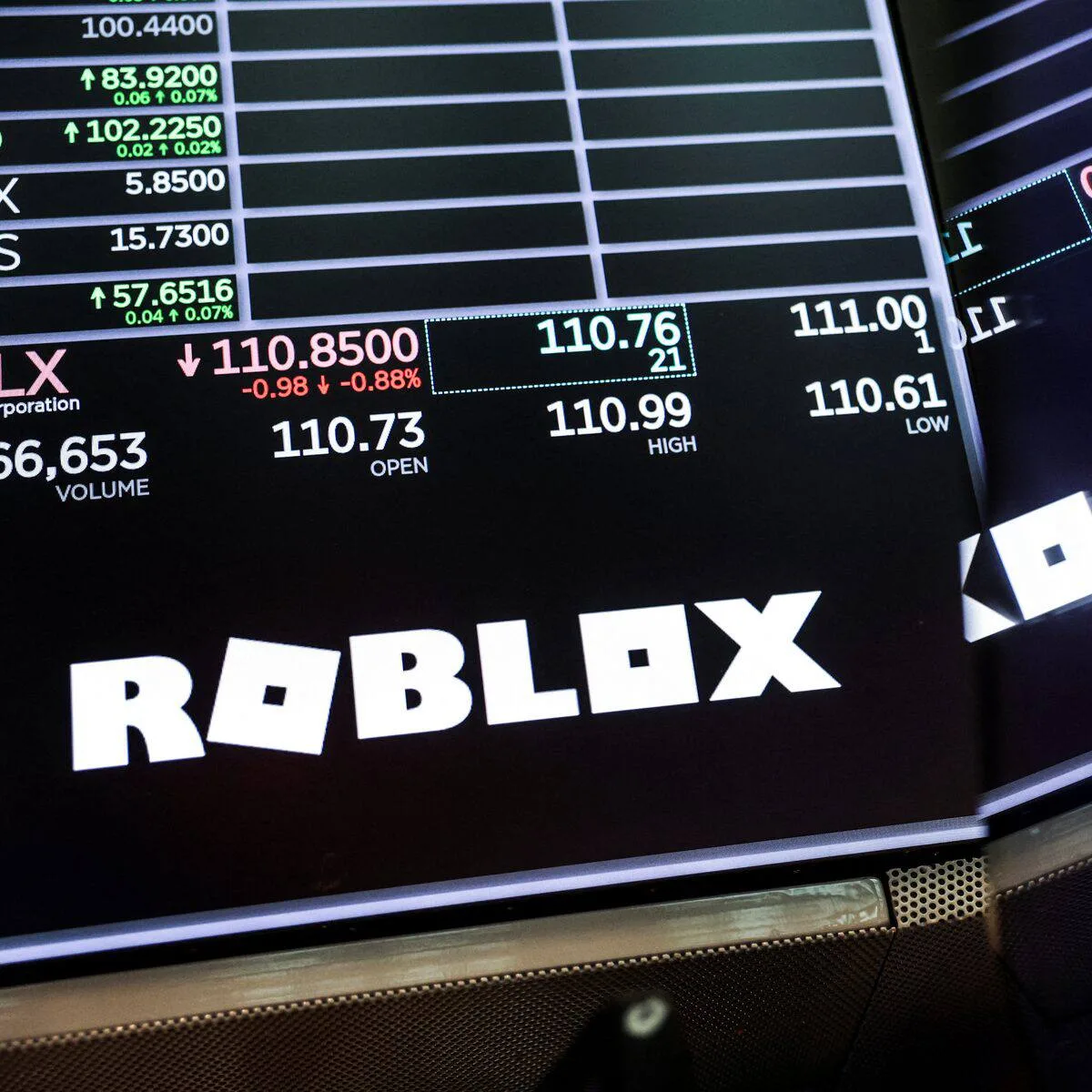 😕 Скандал с Roblox в США
