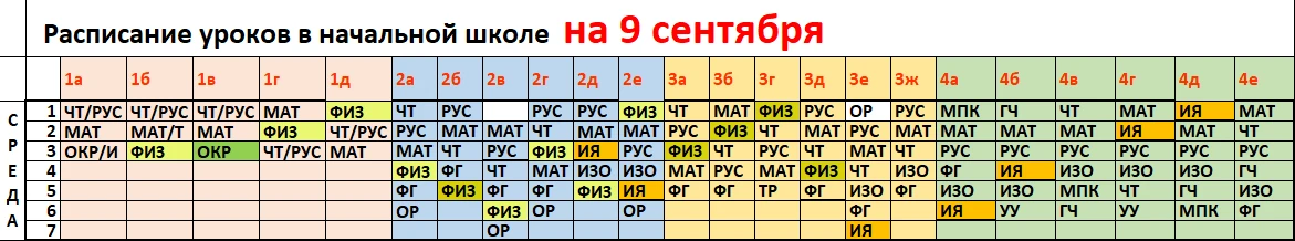 Всем доброе утро. Расписание в начальной школе на 9 сентября