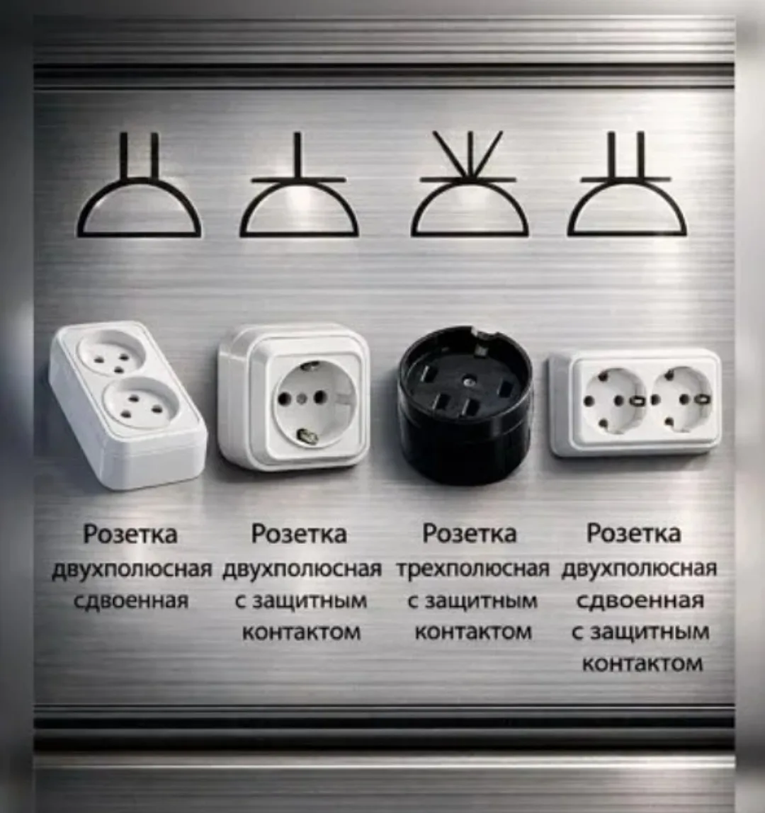 Электропроводка в квартире: на что обратить внимание при приёмке–разбор нормативов

Правильный элект