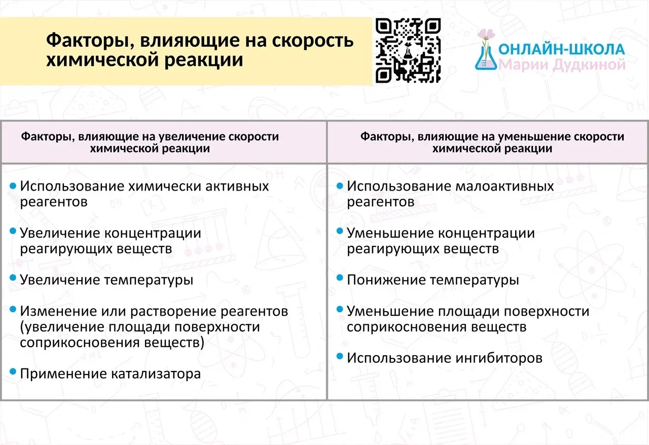 Сохраняем и отправляем другу ❤️