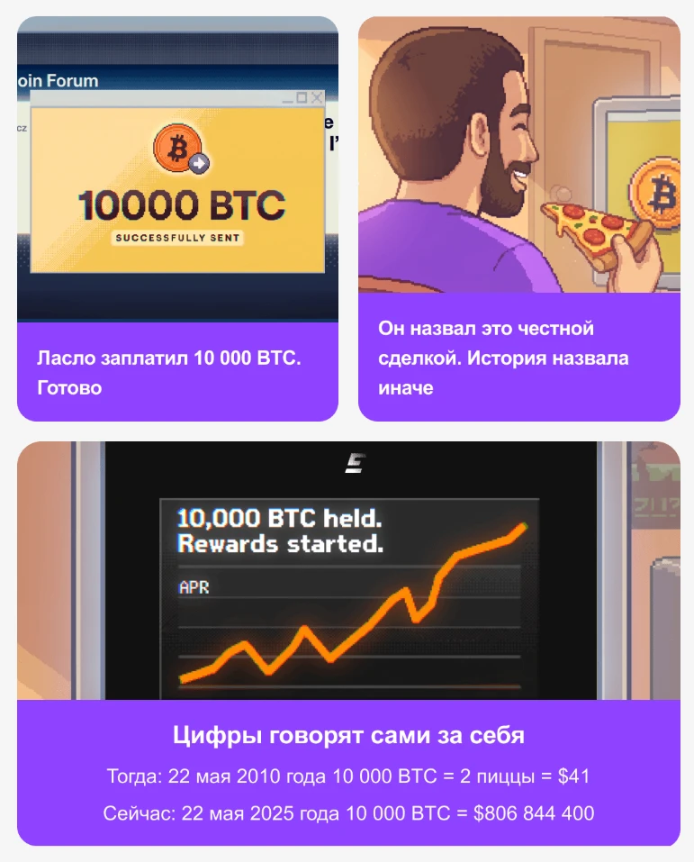 Сегодня, кстати, Bitcoin Pizza Day. Это история о том, что в далёком 2010 году человек впервые совер